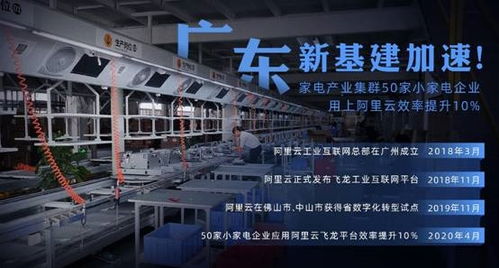 5G时代下IoT新变局 阿里巴巴的家用电器新征程