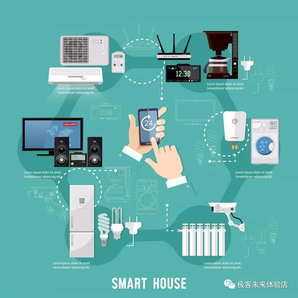 智能赋能，生活焕新 人工智能技术在家电行业的广阔应用前景