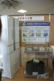 旧家电何去何从 松下环保技术中心见闻